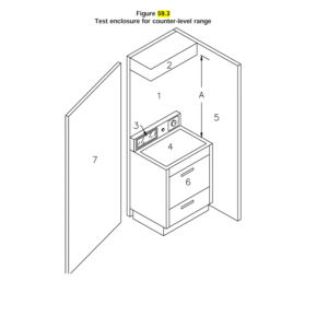 Tam Boy Amerika Elektrikli Test Köşesi